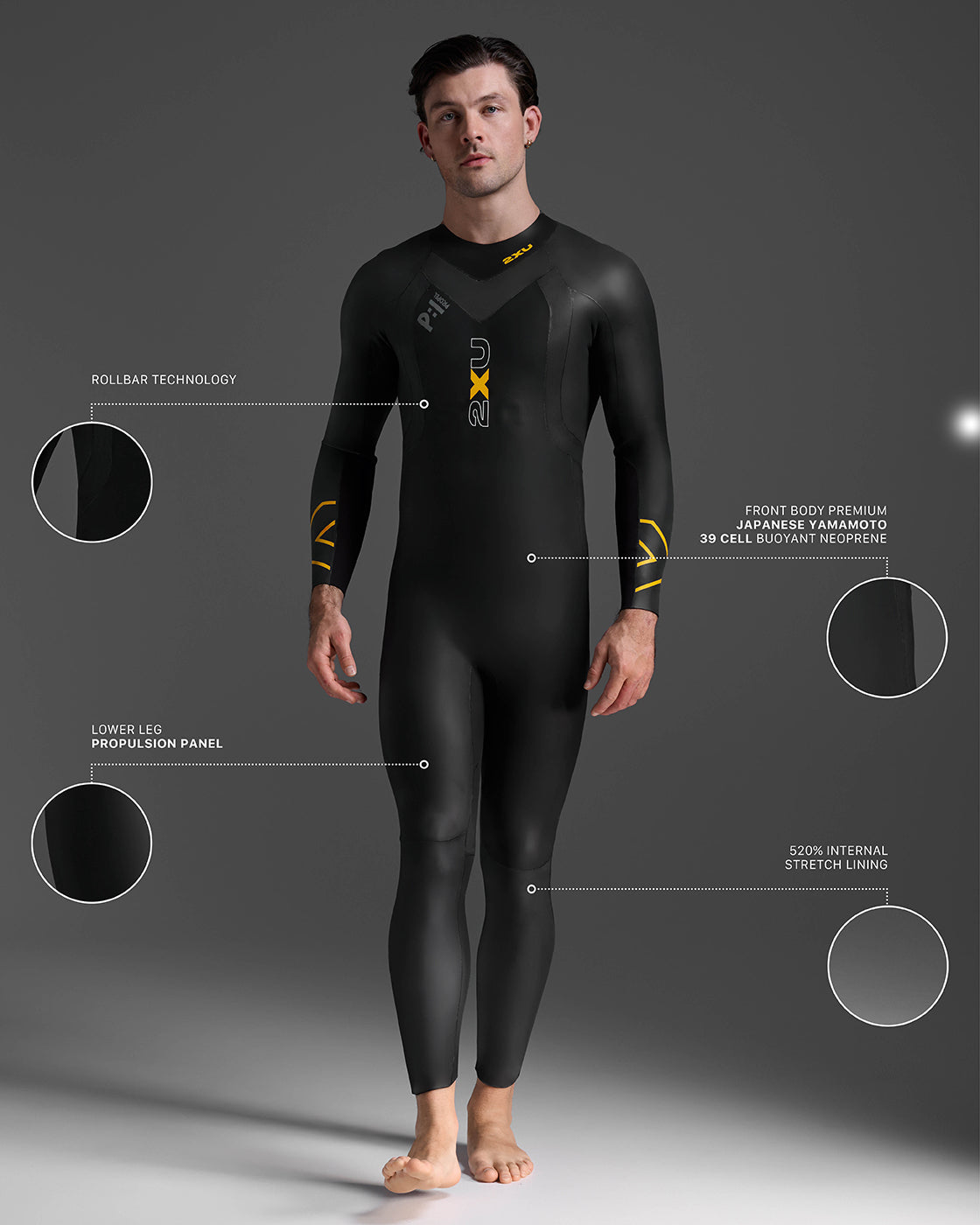 Propel:1 Wetsuit, Black/Ambition