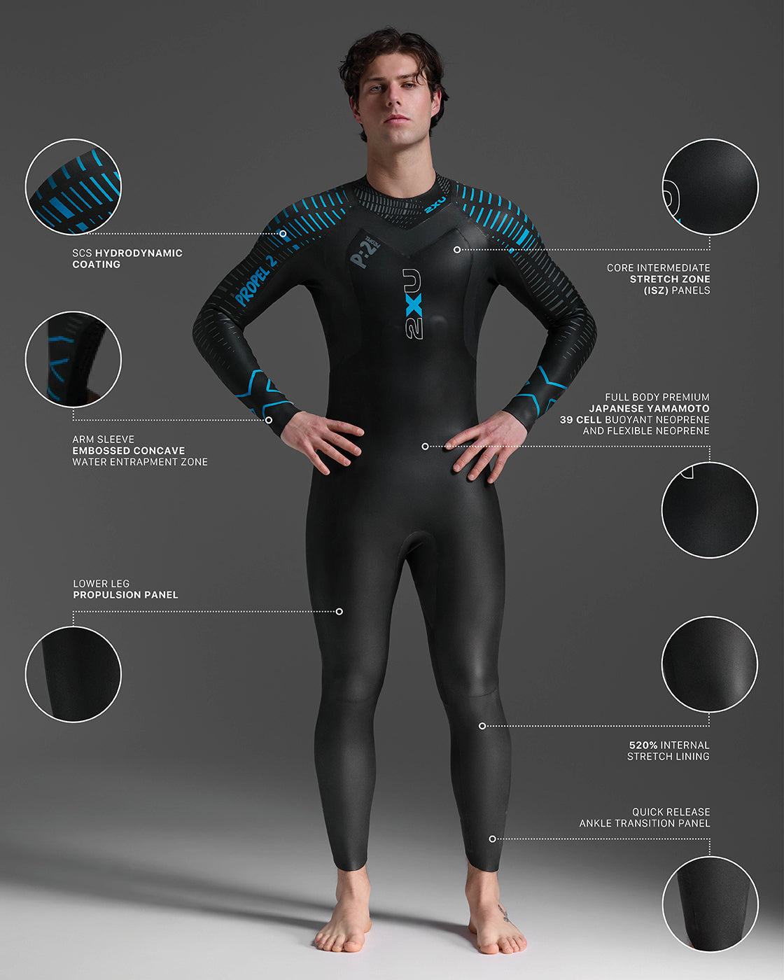 Propel:2 Wetsuit, Black/Aloha